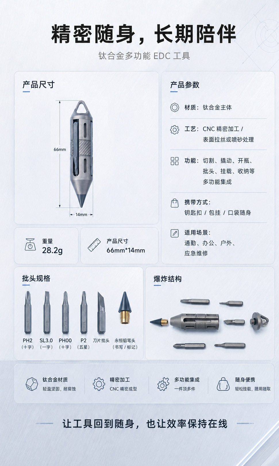 7-in-1 Multi-function Titanium Alloy EDC Tool